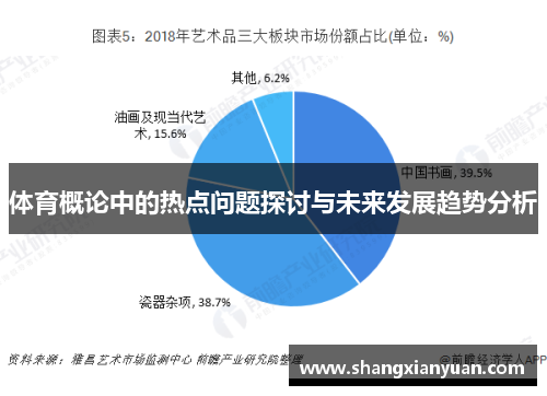 体育概论中的热点问题探讨与未来发展趋势分析